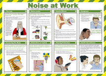 NOISE AT WORK POSTER 590 X 420 (A2)