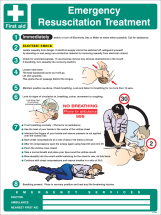 EMERGENCY RESUSCITATION TREATMENT WALL PANEL 450X600MM