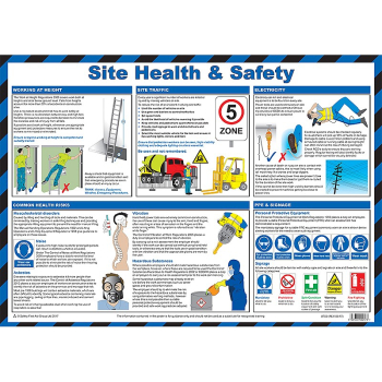 Site Health & Safety Guidance Poster - Size A2