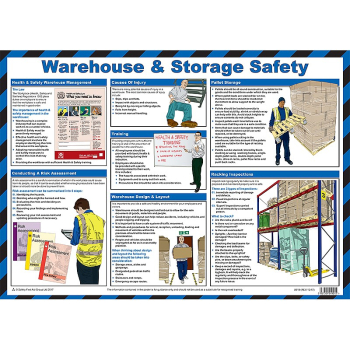Warehouse & Storage Safety Guidance Poster - Size A2