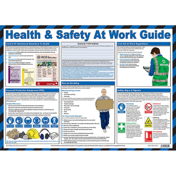 Health & Safety at Work Guidance Poster - Size A2