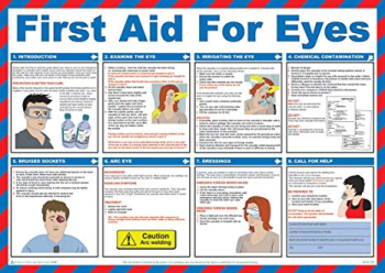 FIRST AID FOR EYES POSTER 590 X 420 (A2)