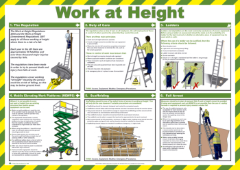 WORK AT HEIGHT POSTER