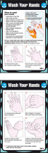 WASH YOUR HANDS 80X120MM POCKET GUIDE