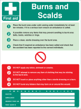 FIRST AID BURNS & SCALDS WALL PANEL 450X600MM