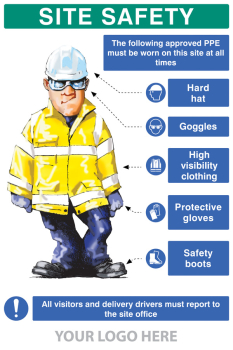 PPE REQUIREMENT SIGN HAT,GOGGLES,HIVIS,GLOVES,BOOTS