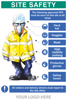 PPE REQUIREMENT SIGN (HAT,MASK GOGGLES,HIVIS,GLOVES,BOOTS)
