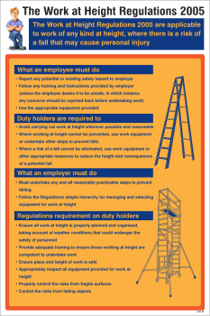 WORKING AT HEIGHTS REGULATION POSTER