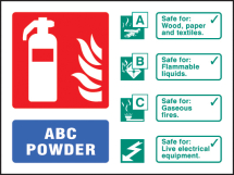 ABC POWDER ETX ID