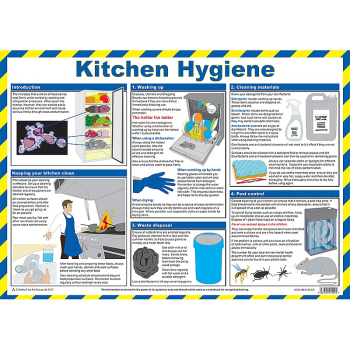 Kitchen Hygiene Poster - Size A2