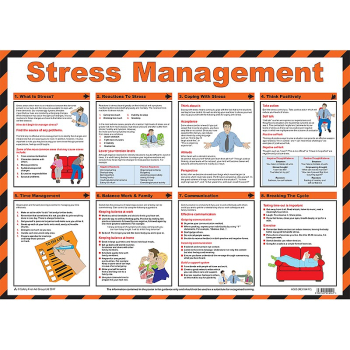 Stress Management Guidance Poster - Size A2