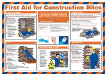 POSTER FIRST AID (A615) FOR CONSTRUCTION SITES